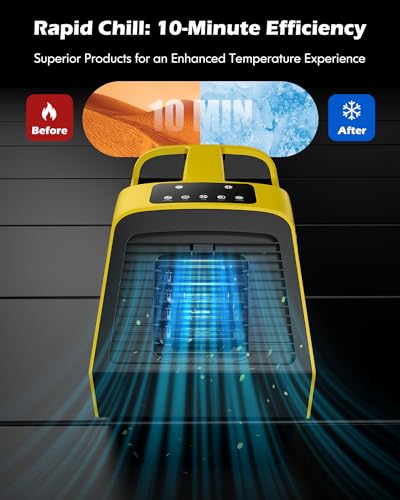 Portable Air Conditioners, 2380BTU Tent air conditioner fast cooling units, 240W low consumption outdoor air conditioner, 24V/DC, 4 adaptable modes