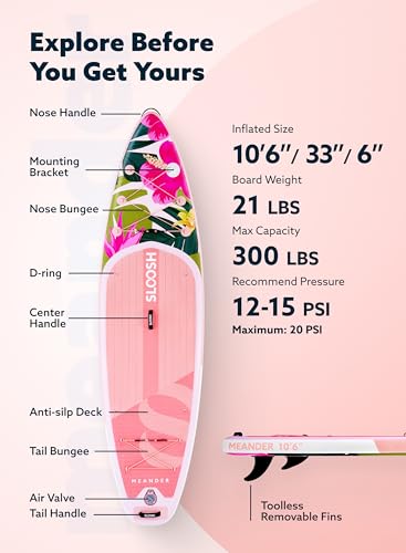SLOOSH Inflatable Stand Up Paddle Board, 10'6" Inflatable Paddle Boards with Premium Accessories, Non-Slip EVA Deck, Ultra-Light Carry Bag Pump