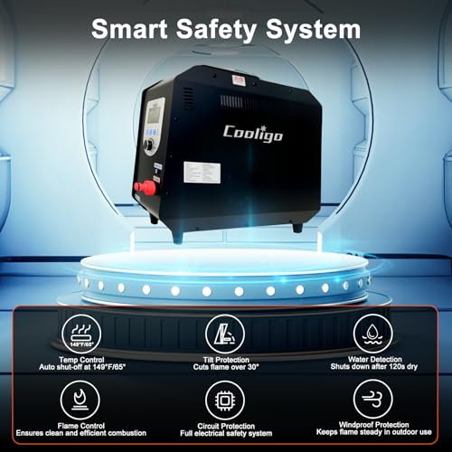 Portable Propane Water Heater Shower &ndash; Tankless Hot Water Heater for Camp, Hiking & Outdoors, 4000mAh Rechargeable Battery, Digital Display
