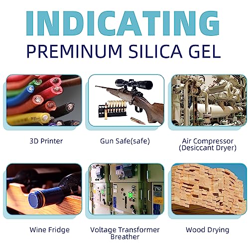 Wisesorb Indicating Silica Gel Beads (Blue to Pink), Reusable Dessicant Dehumidifiers Desiccant Moisture Absorbers
