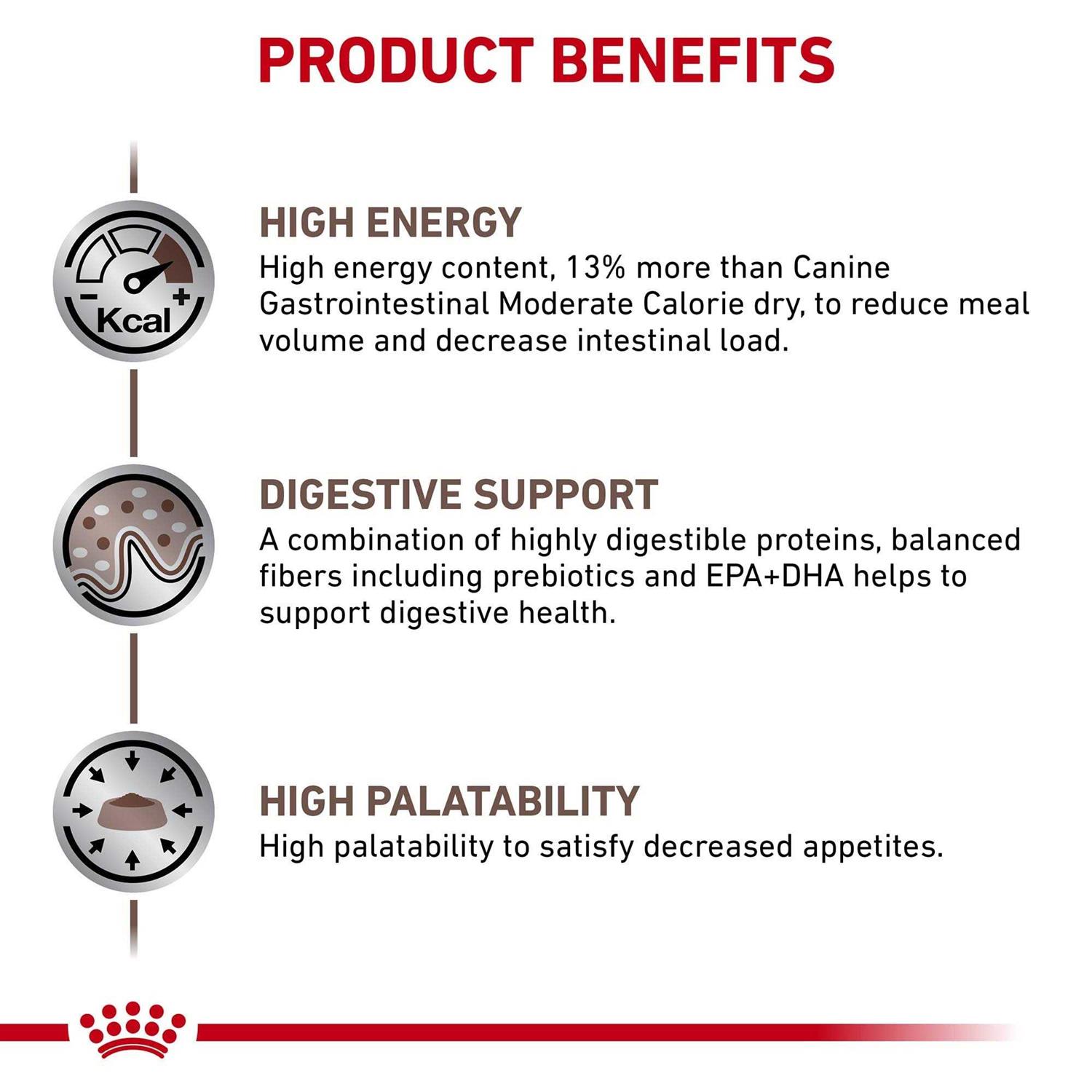 Royal Canin Veterinary Diet Canine Gastrointestinal Dry Dog Food - Pet Supplies online store
