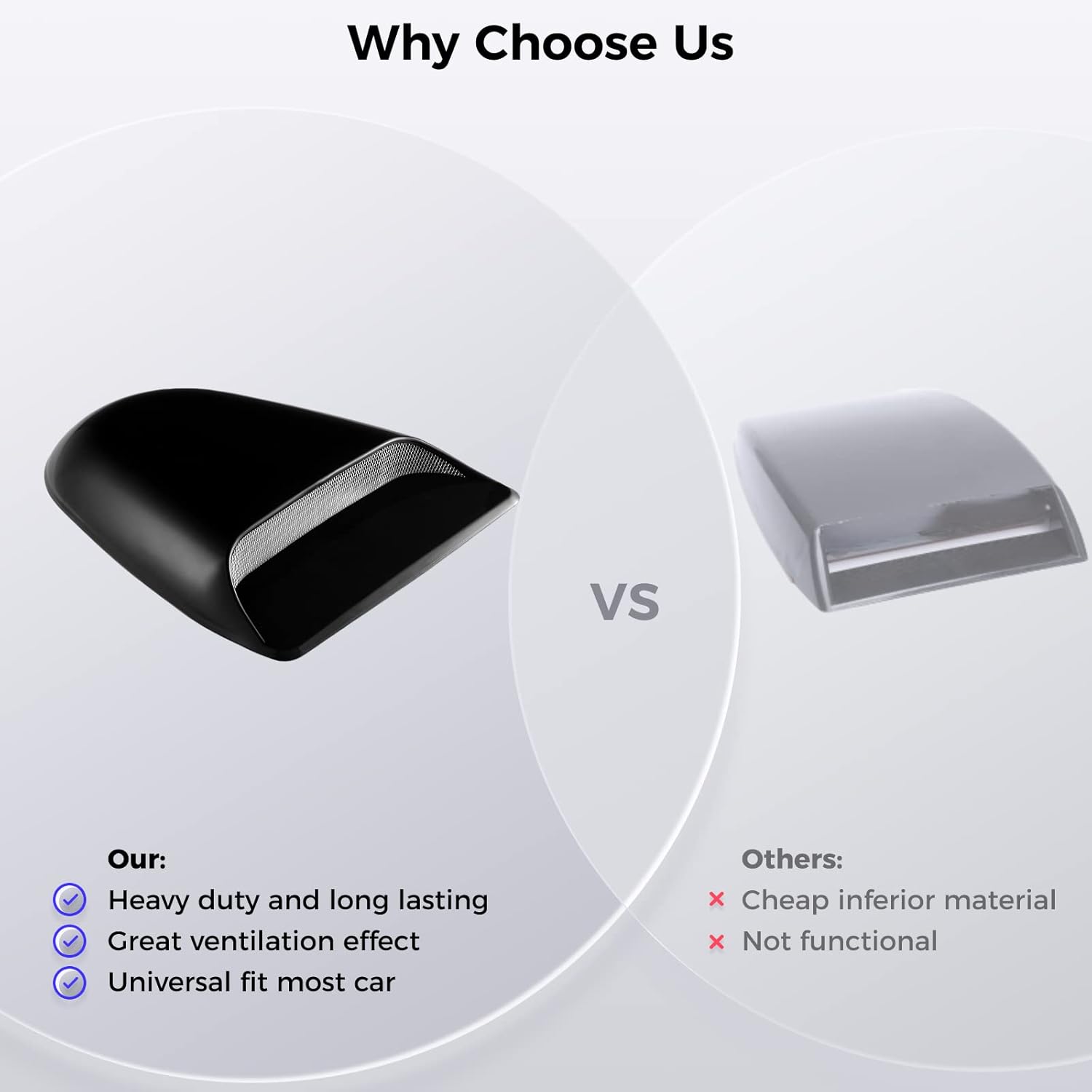 Car Hood Scoop, Front Hood Vent Cover for Decorative or Air Flow Intake and Aero Dynamic, Universal Fit for Pickup Trucks, SUVs, Sedans