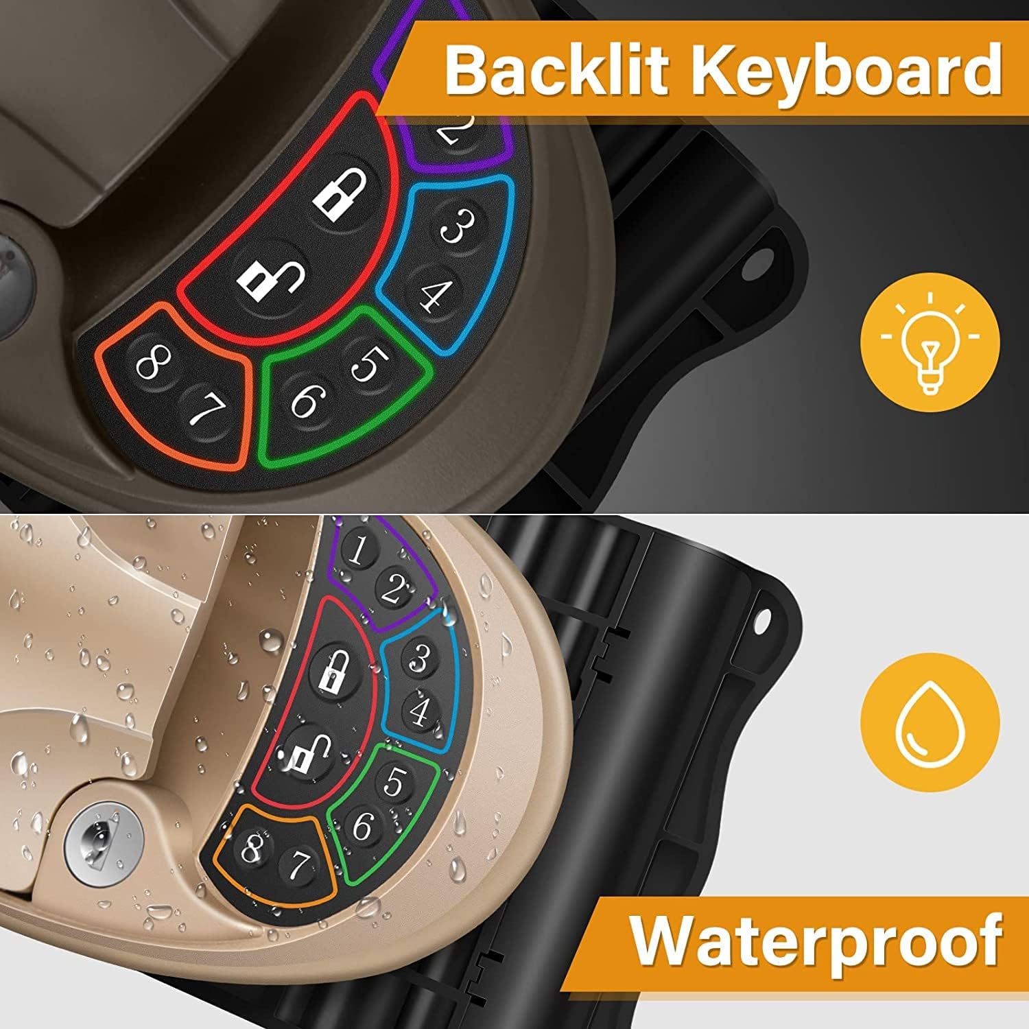 Rv Keyless Entry Door Lock, Waterproof RV Door Lock with Backlit Keypad & 2 Fobs & Key, Keyless Rv Entry Door Lock for RV Caravan Trailer Camper