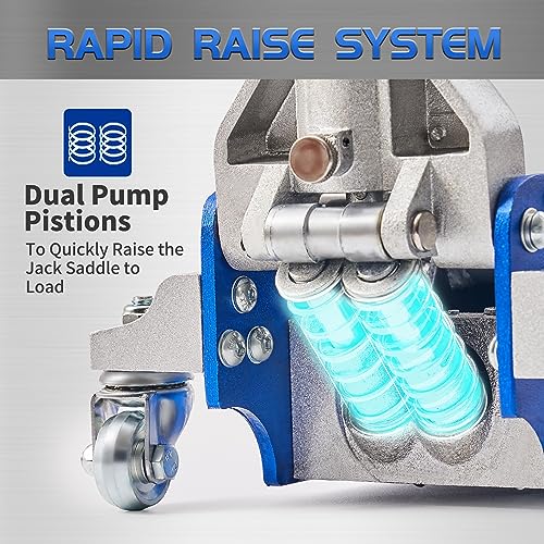 TONDA Floor Jack, Low Profile 2 Ton Hydraulic Aluminum and Steel Car Jack with Dual Pump System, Rapid Lift, Blue