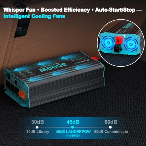Pure Sine Wave 3500W Power Inverter 12V DC to 120V AC for RV, Truck, Home, Off-Grid, Solar, Inverter with 3 AC Outlet, 30W USB-C, 5V 3.1A USB