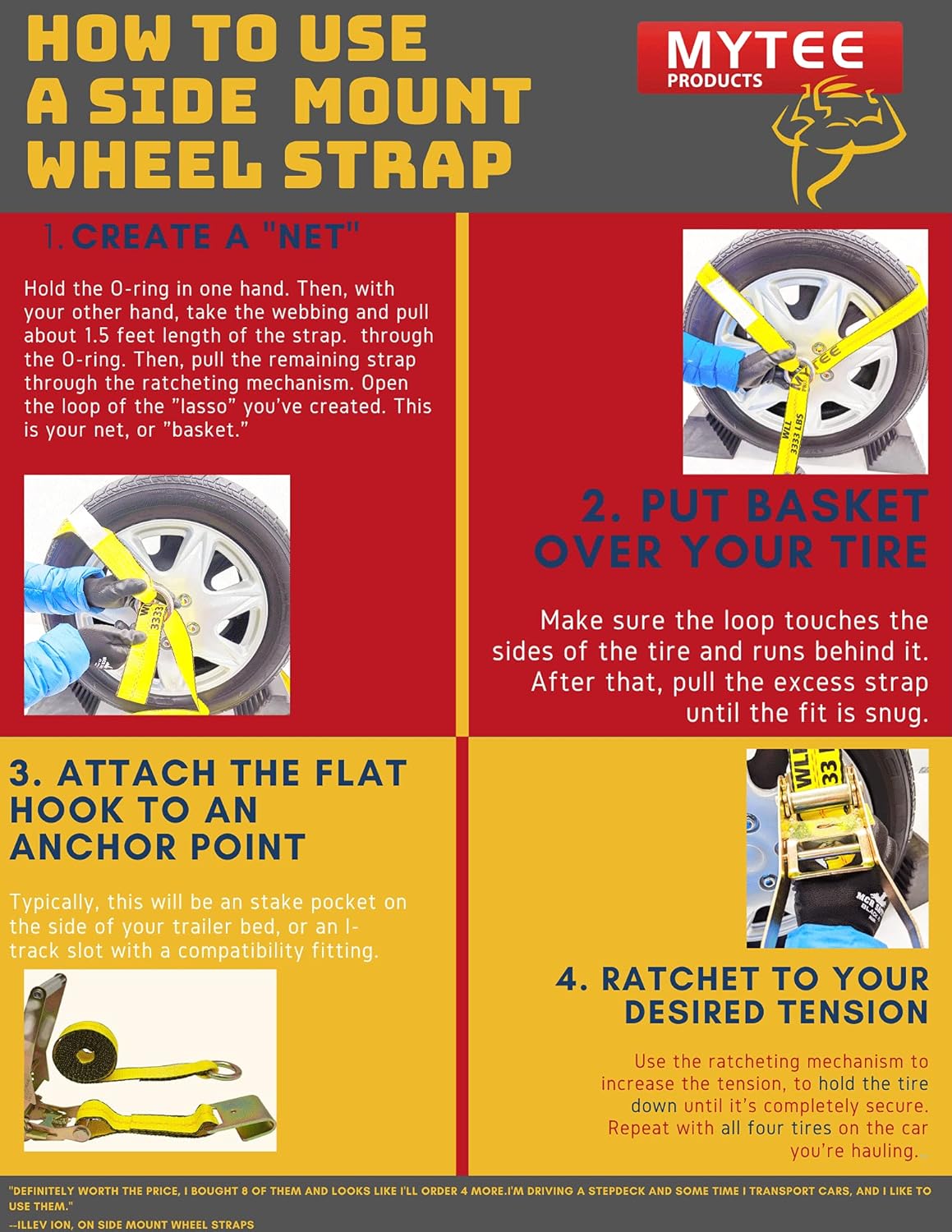 Mytee Products (4 Pack 2 x 14' Car Tie Down Lasso Ratchet Strap with Flat Hook - Tire Straps for Car Trailer - Wheel Straps for Hauling Cars