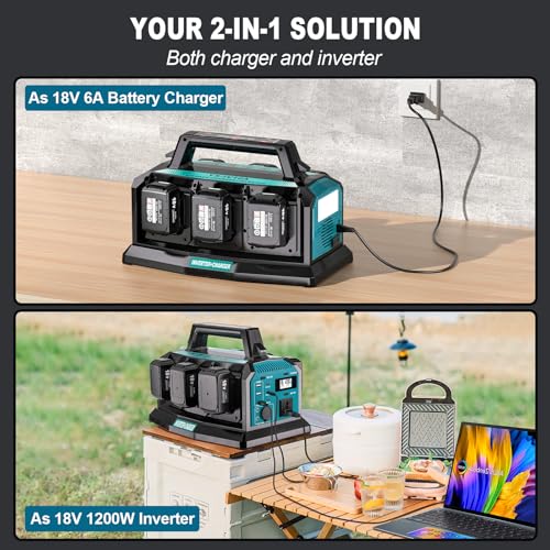 2-in-1 Portable Inverter Charger, 1200W Pure Sine Wave Inverter & 6A Rapid Charger for Makita 18V Battery, 6-Port DC to AC 120V Converter