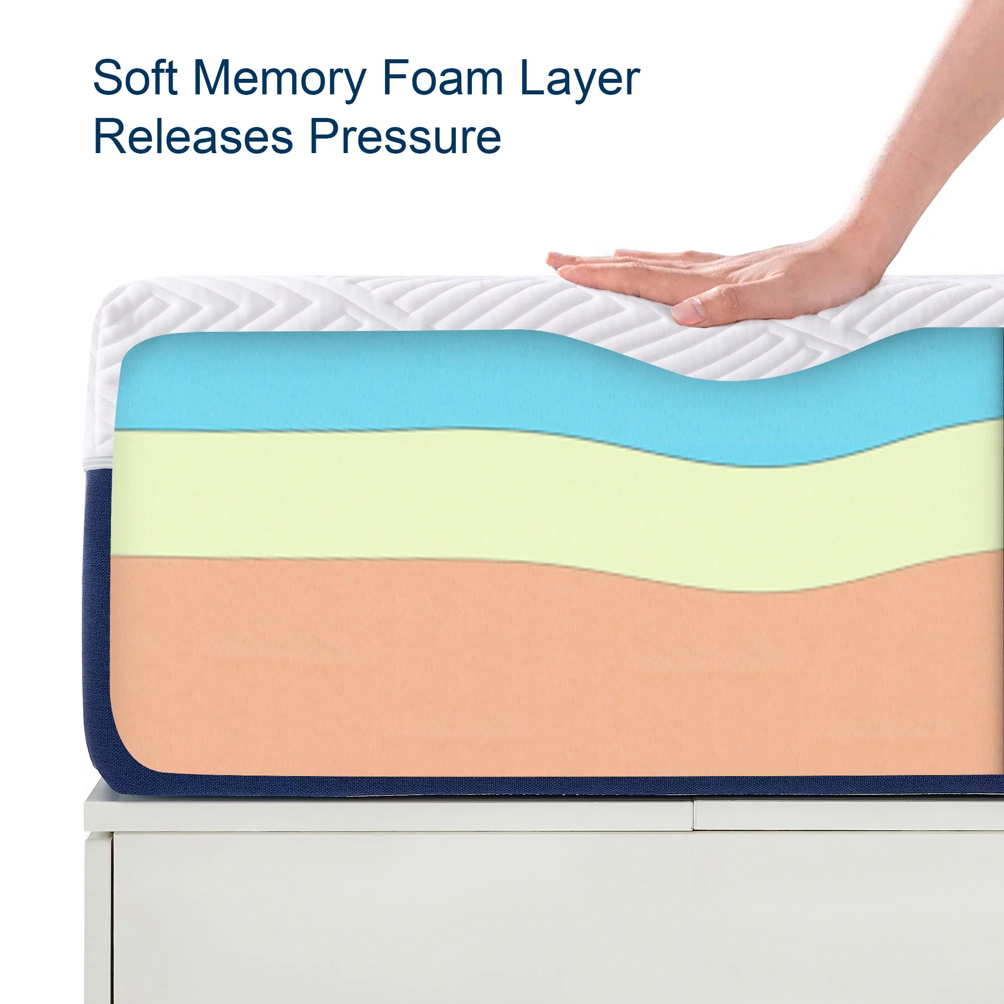 Twin Mattress Madinog 10 Medium Mattress Gel Memory Foam Support Bed-in-a-Box