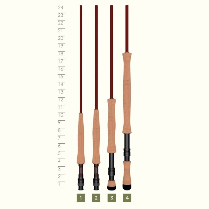 St. Croix Imperial USA Fly Rod IU906.2