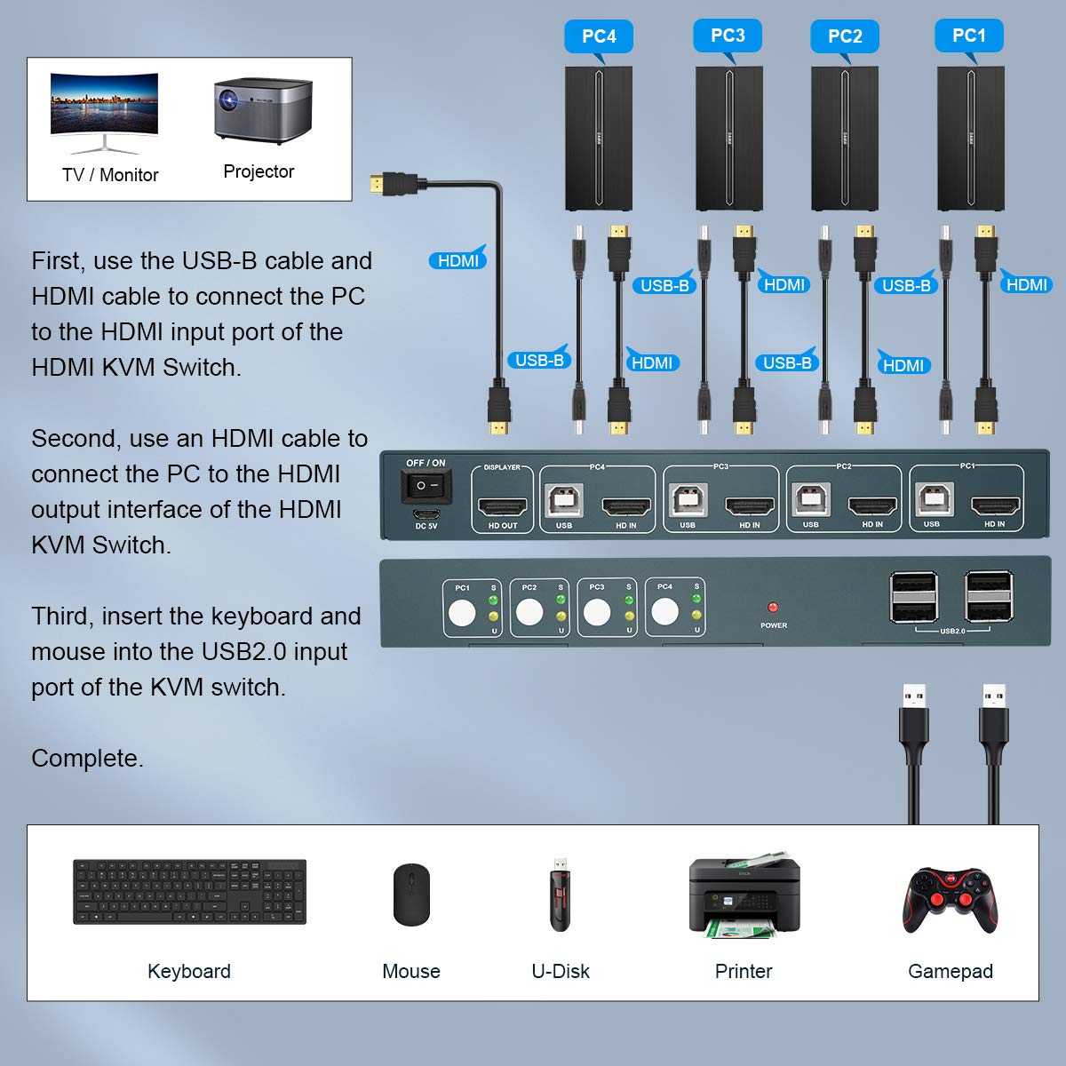 GREATHTEK KVM Switch HDMI 4 Port 4K@60Hz,4USB 2.0,Support The Input of USB2.0 Devices Such as Printers,HDCP2.2,YUV 4: 4: 4,All Needed Cables