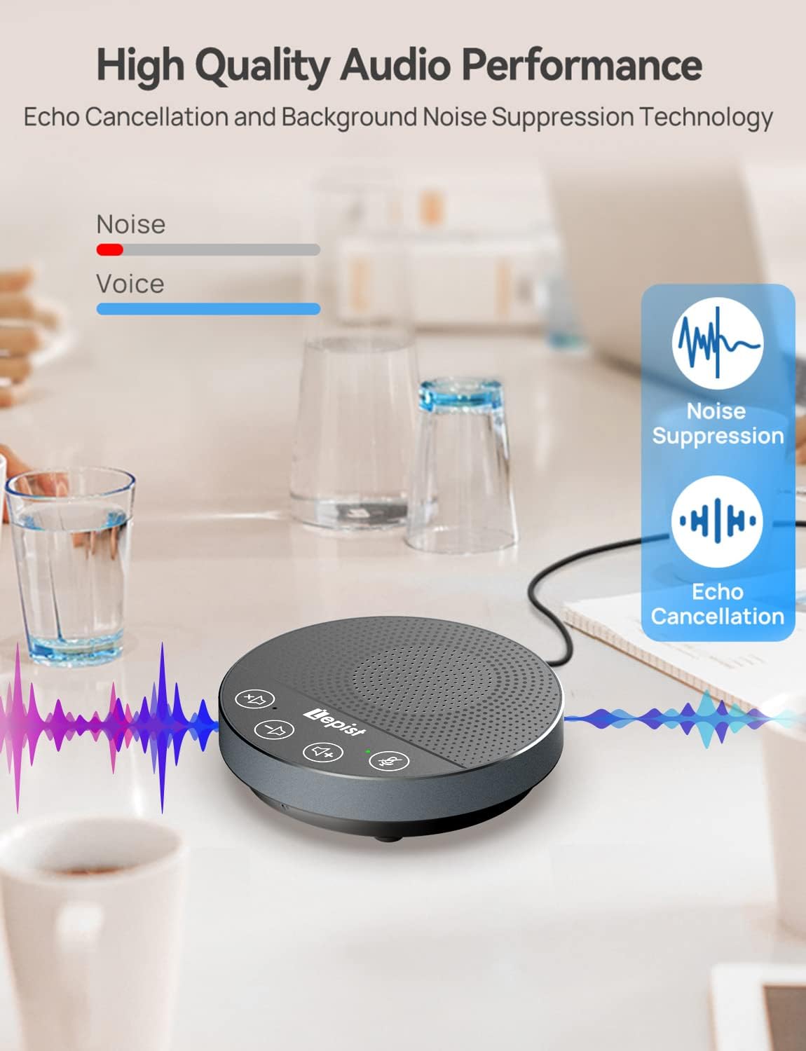 USB Speakerphone - Lepist LE2103N Computer Speakers with Microphone, Conference Call Speaker with Microphone for Zoom, Skype, 360° Voice Pickup