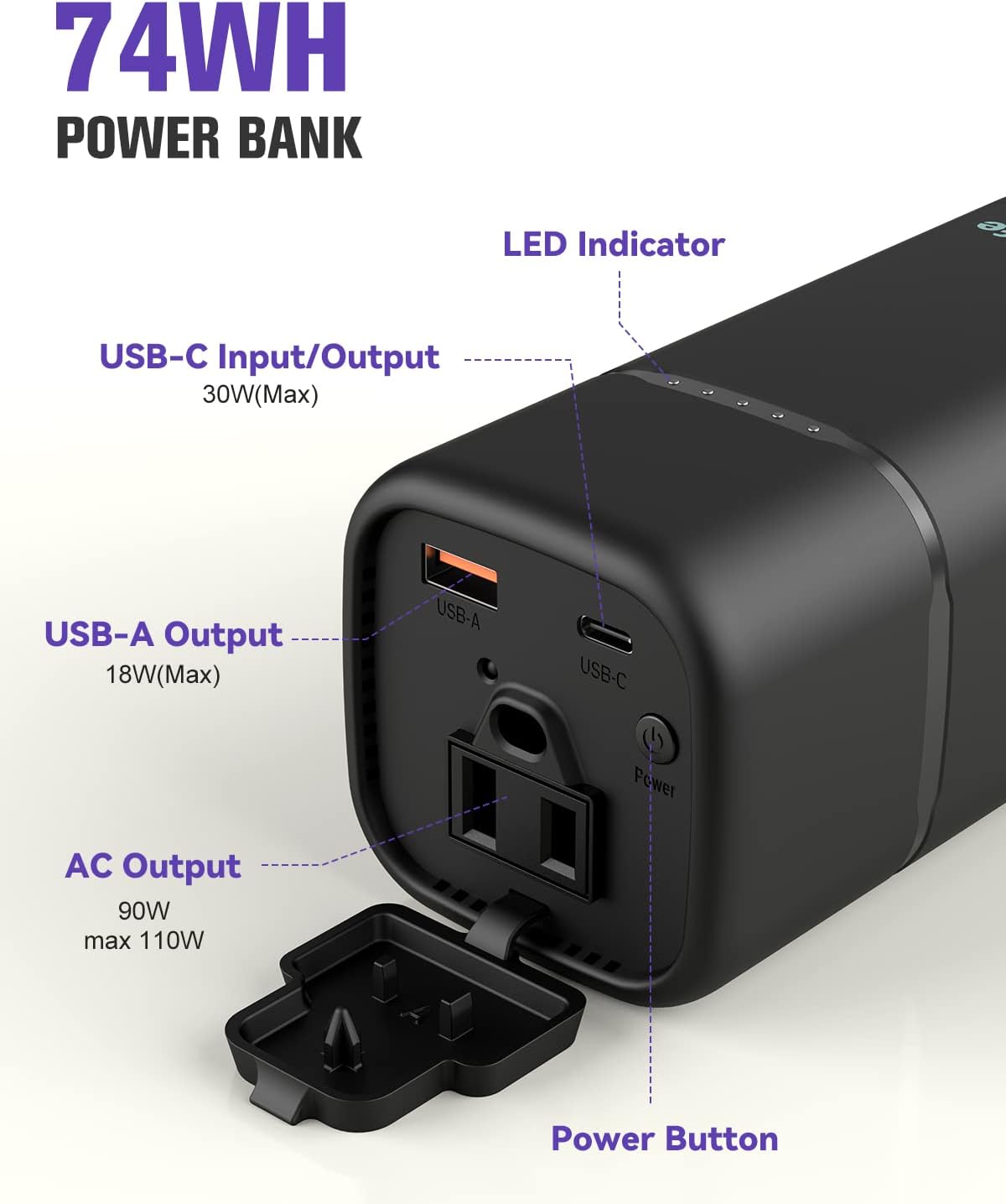 Handife Portable Power Station 20000mAh Mini Generator Portable with 110V/90W(Peak 110W) Portable Laptop Charger AC Outlet, USB PD 30W/QC 3.0