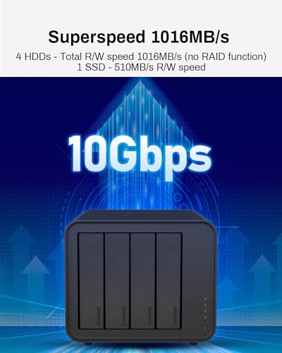 TERRAMASTER D4-320 External Hard Drive Enclosure - 4bay USB 3.2 Gen2 10Gbps Type-C USB Storage Hot Swappable Plug and Play (Diskless)