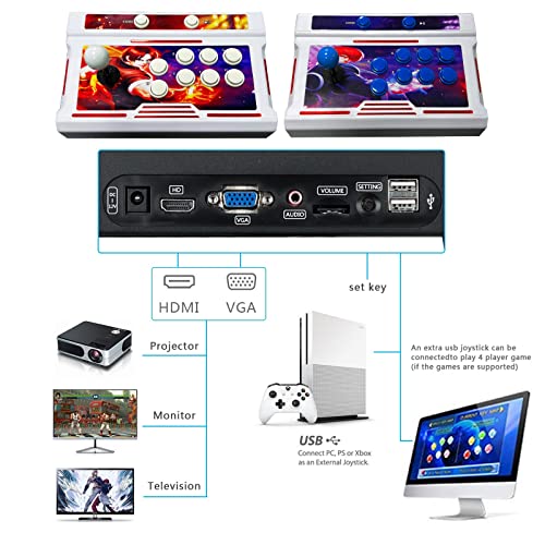 FVBADE [30000 Game in 1] 70S Pandora Box Retro Games Arcade Game Console with Two Separate Host for PC & Projector & TV 3D Games 1-4 Players Category