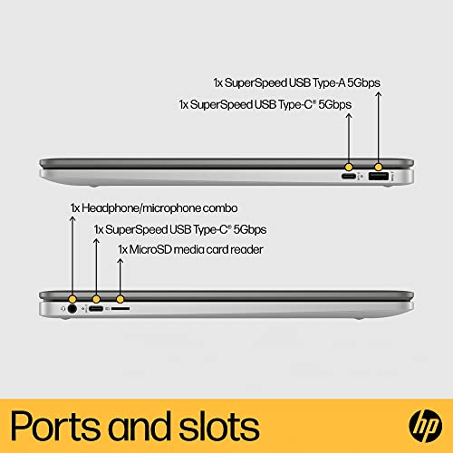 HP Chromebook 15 15.6" HD (Intel Pentium N6000, 8GB RAM, 128GB Storage (64GB eMMc + 64GB SD Card), UHD Graphics, Numeric KB) Home & Student Laptop