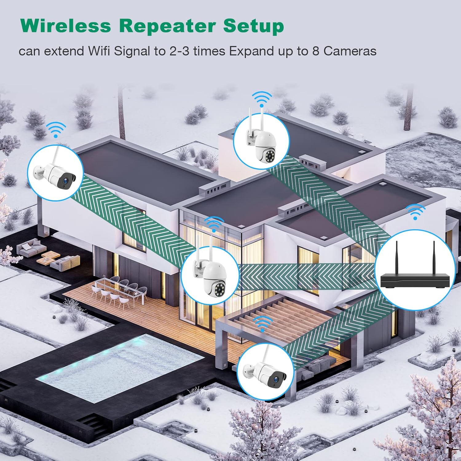 3MP Home Security Camera System Wireless Outdoor, 8 Channel WiFi Surveillance NVR Kits with 2X IP Cameras & 2X PTZ Cameras, 1TB HDD, Two-Way Audio