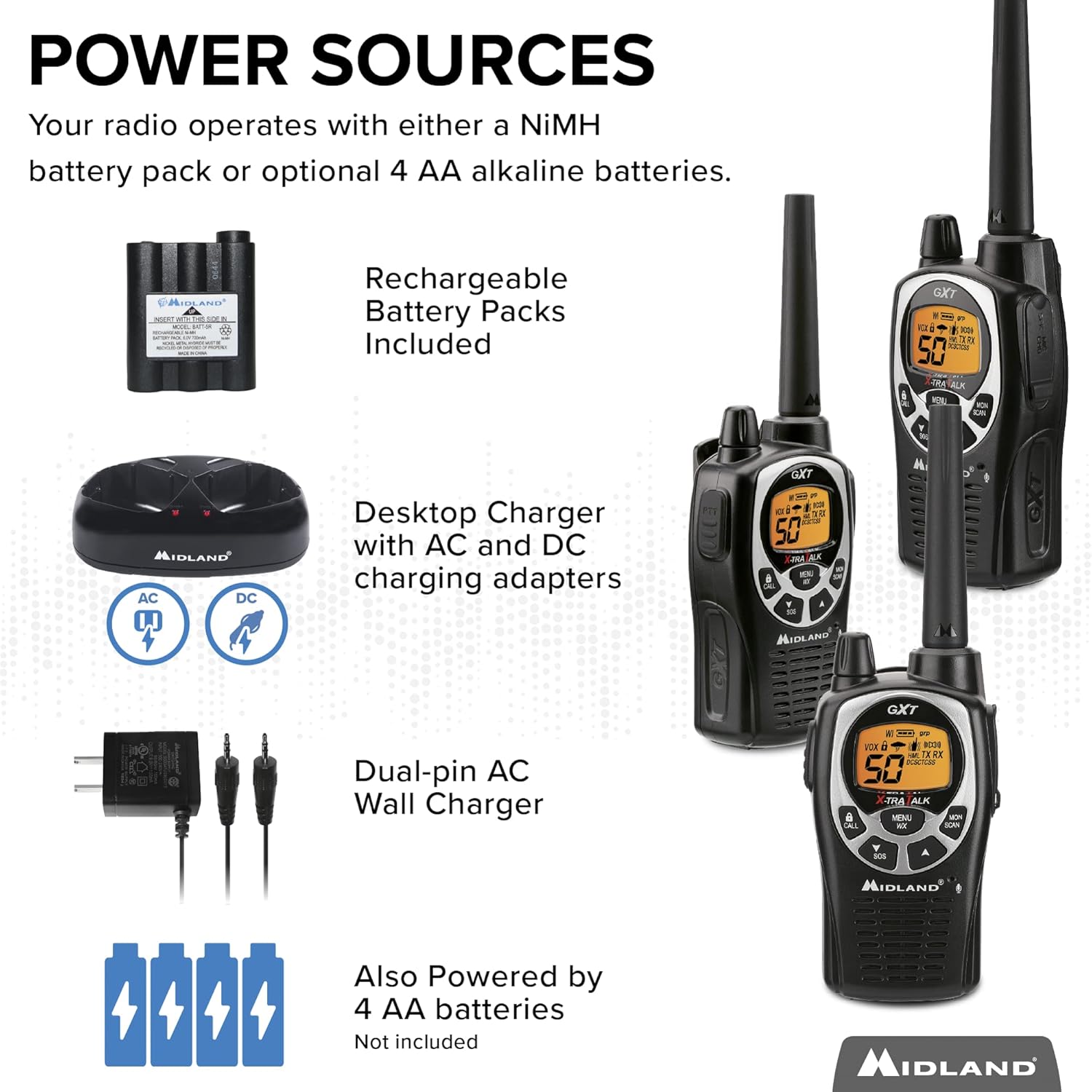 Midland 50 Channel Waterproof GMRS Two-Way Radio - Long Range Walkie Talkie with 142 Privacy Codes, SOS Siren