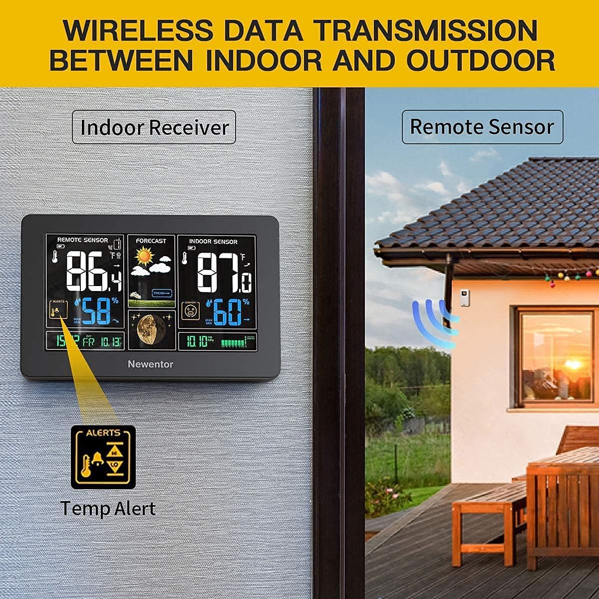 Newentor Weather Station Wireless Indoor Outdoor Thermometer, Color Display Digital Weather Thermometer with Atomic Clock