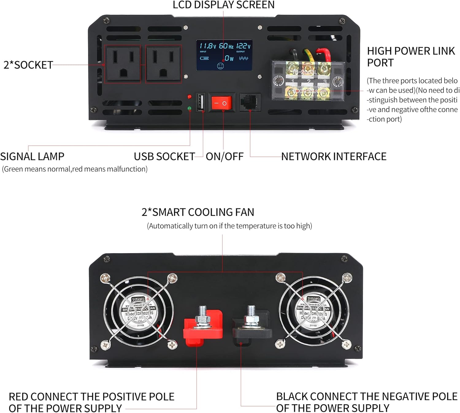 Power Inverter