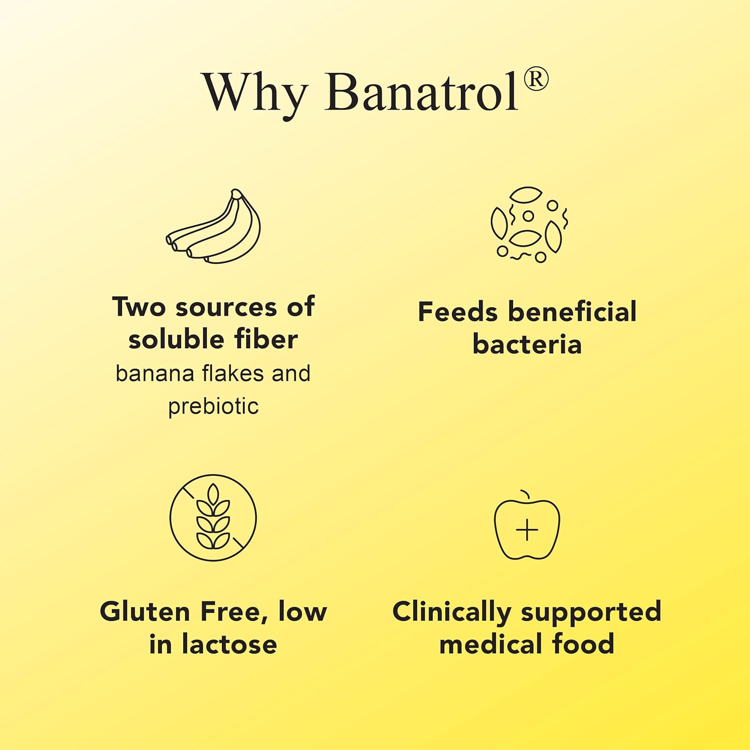 Banatrol® Natural Anti-Diarrheal with Prebiotics, Relief from Chronic Diarrhea, IBS, Recurring Diarrhea, Clinically Supported Medical Food