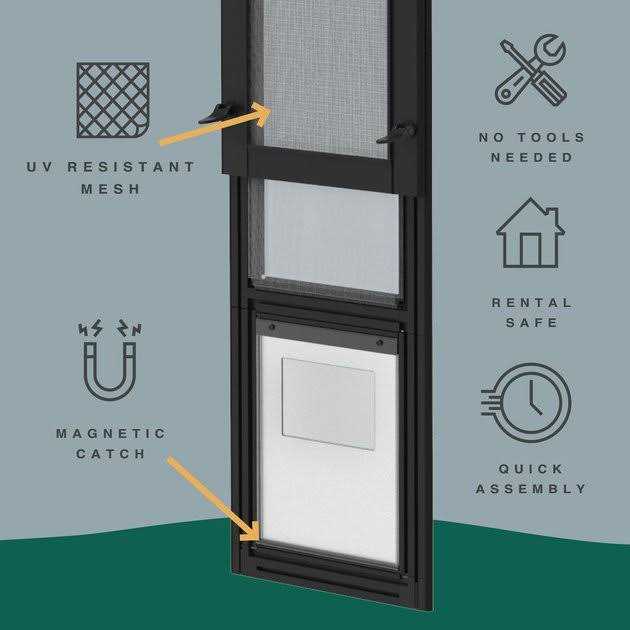 Hakuna Pets Large Black Patio Pet Door Suitable for Sliding Doors - Pet Supplies online store
