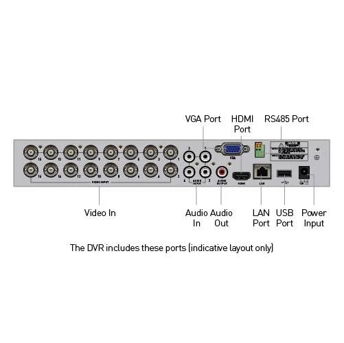 Enforcer 12 Camera 16 Channel 1080p Full HD DVR Security System