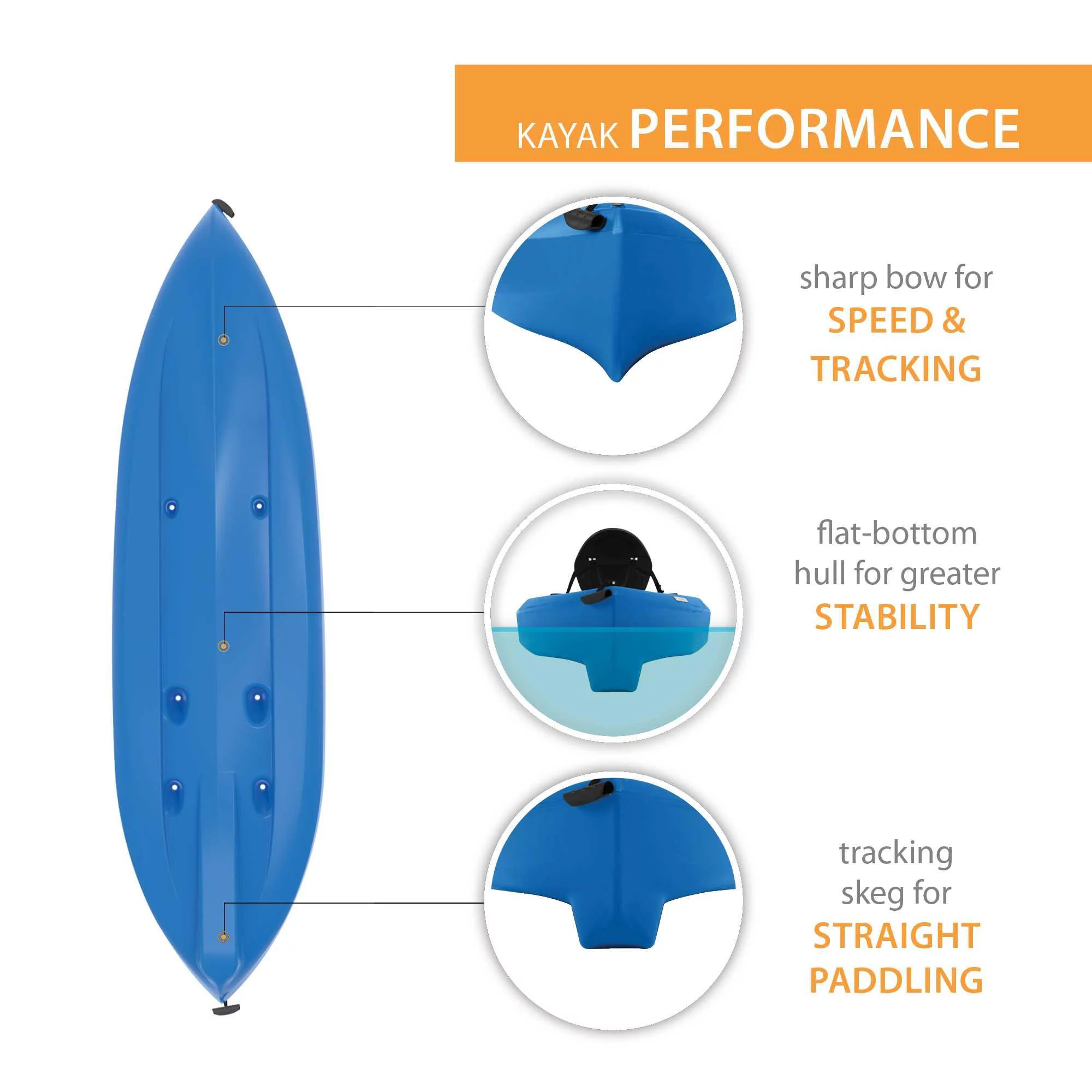 Lifetime Tamarack 100 Sit-On-Top Kayak (Paddle Included) - Dragonfly Blue - 91129