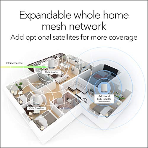 NETGEAR Orbi 370 Series Dual-Band WiFi 7 Mesh Network System for Home (RBE373) &ndash; Wireless Router + 2 Extenders, Security Features, 5 Gbps