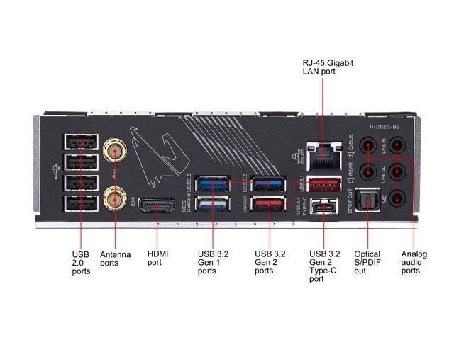 Gigabyte X570 Aorus Ultra AMD AM4 ATX Motherboard