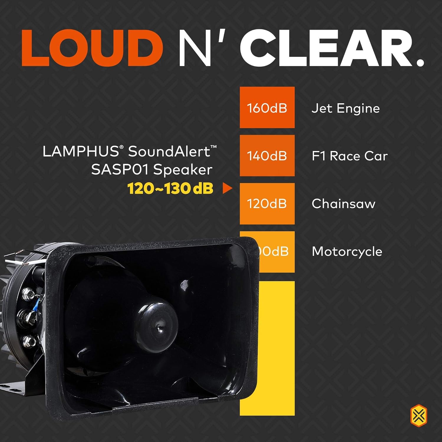 SoundAlert 12V 100W Police Siren PA System Amplifier Controller [Handheld Microphone] [Hands-Free] [2 x 20A Switches] Warning Emergency Siren for