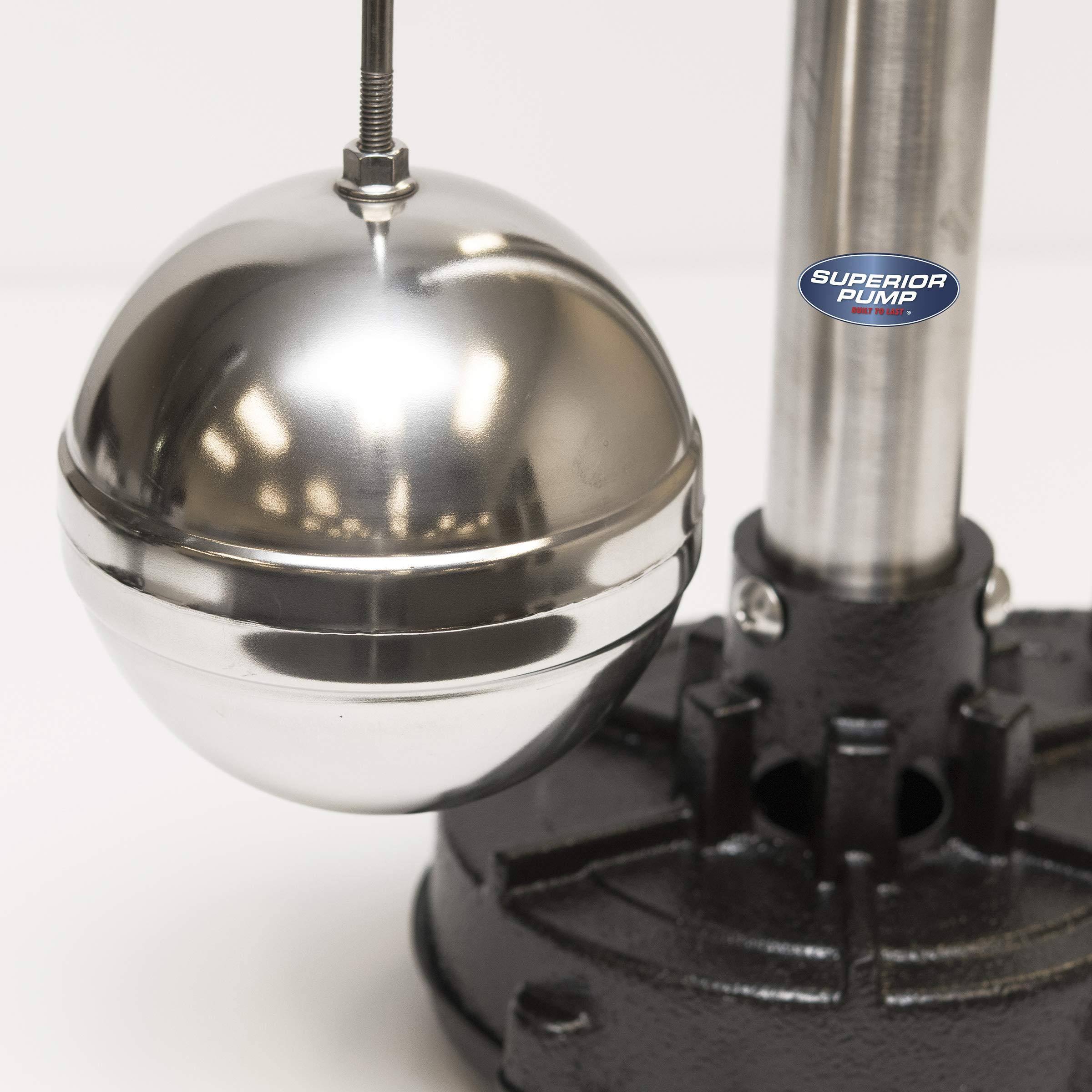 Superior Pump 92551 1/2 HP Cast Iron Pedestal Pump
