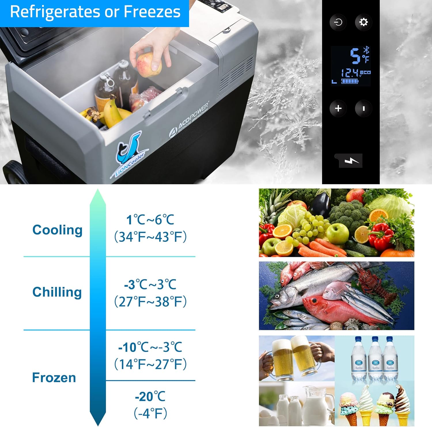 LiONCooler 12 Volt Refrigerator, 52 Quarts -4℉-68℉ Portable Refrigerator
