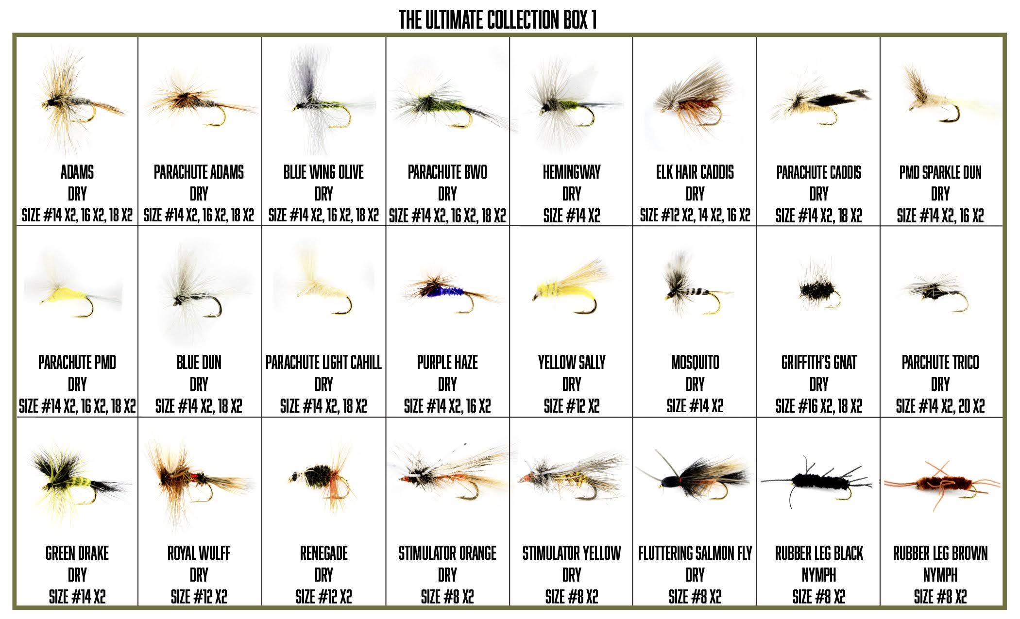 The Ultimate Collection | 200 Premium Fly Assortment