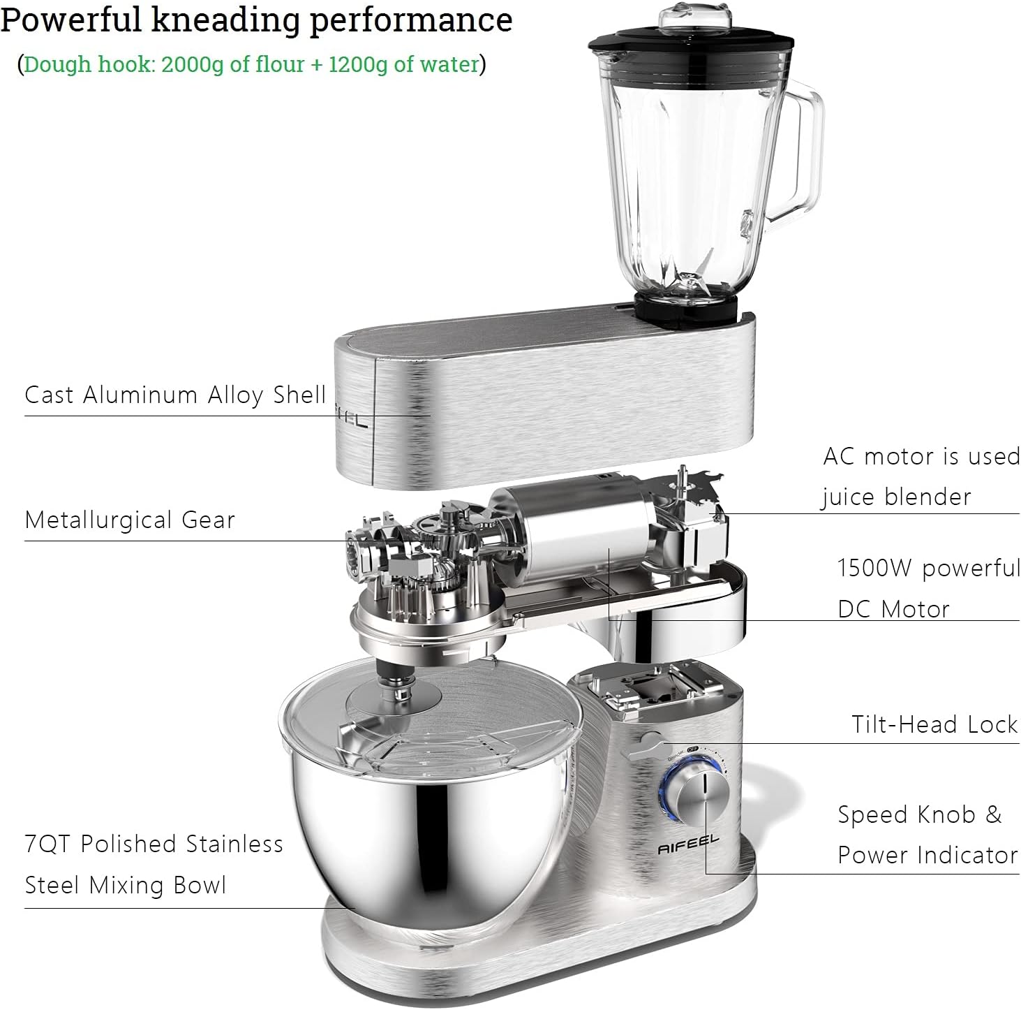 Die-cast stand mixer,Aifeel 9 Accessories Multifunctional Kitchen Mixer Low Noise