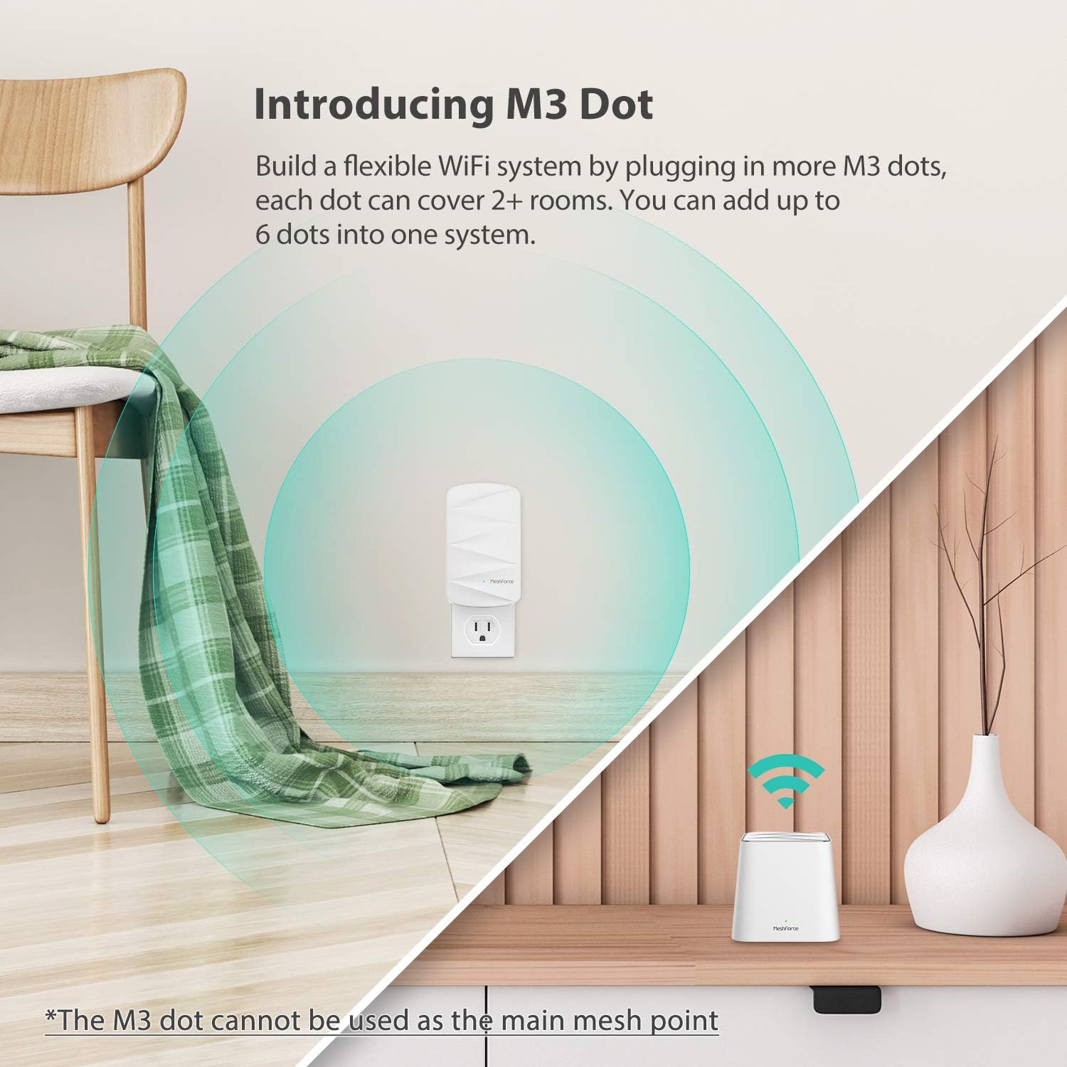 Meshforce M3 Mesh WiFi System, Mesh Router for Wireless Internet, Up to 4500 sq.ft （6+ Rooms） Whole Home Coverage, WiFi Router Replacement
