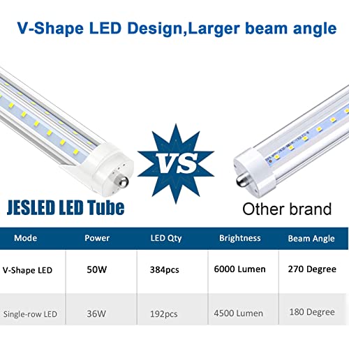 JESLED T8/T10/T12 8FT LED Tube Light, Single Pin FA8 Base, 50W 6000LM 5000K Daylight White, 270 Degree V Shaped LED Fluorescent Bulb (130W Equiv.)