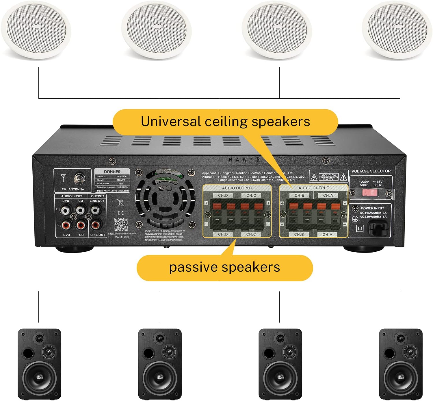 Donner Bluetooth 5.0 Stereo Audio Amplifier Receiver, 4 Channel, 440W Peak Power Home Theater Stereo Receiver USB, SD,FM, 2 Mic in Echo, RCA, LED