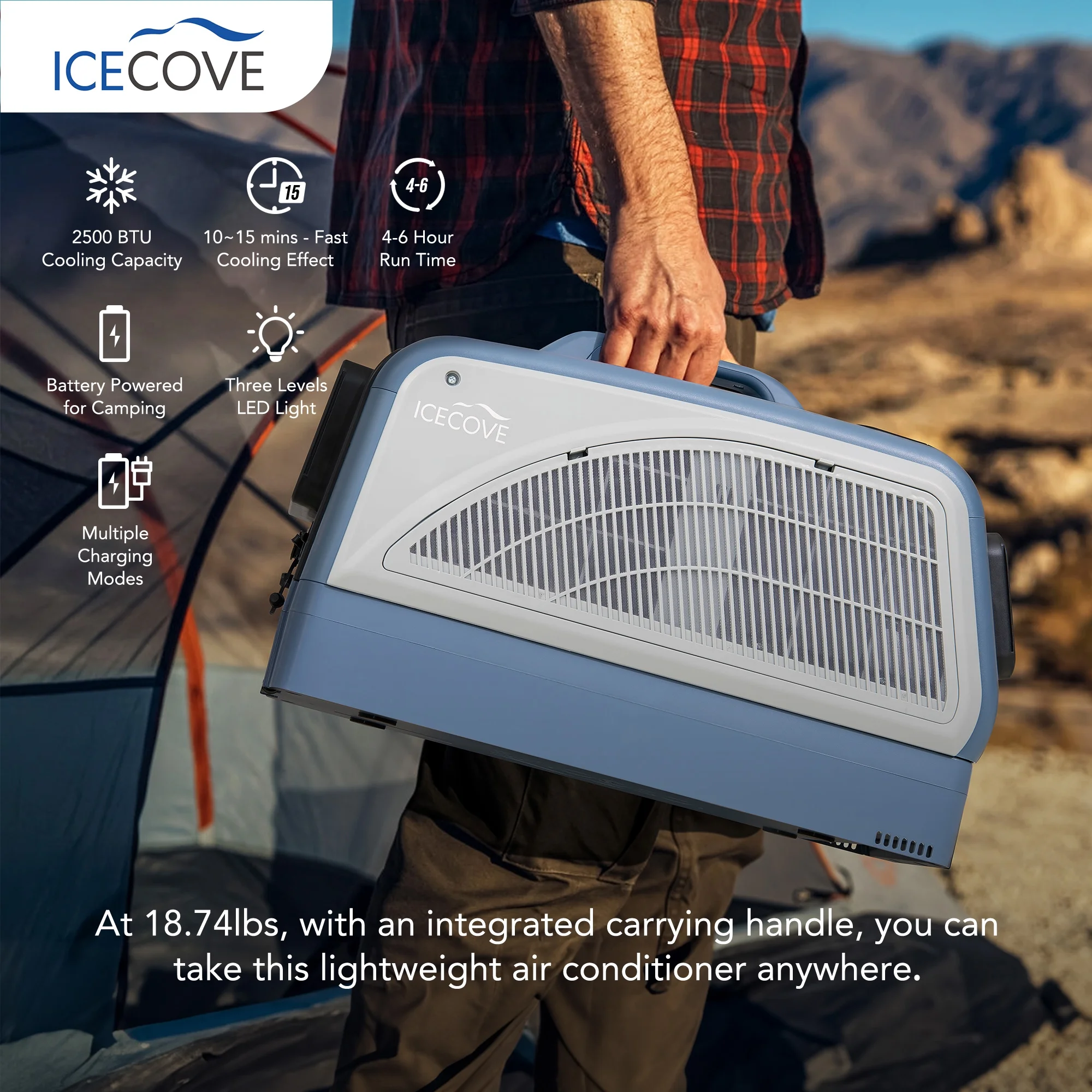 Sunjoy Portable Air Conditioner, Indoor/Outdoor AC Unit 2500 BTU, Car Conditioner, Camping, Without Battery, Blue