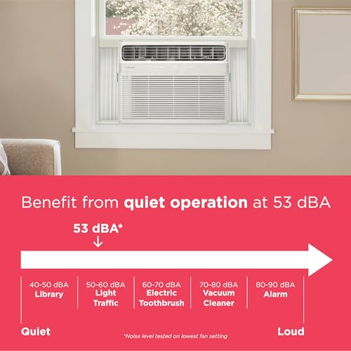 Frigidaire 18,000 BTU Smart Window Air Conditioner with Wi-Fi, Cools Up to 1,020 Sq. Ft., Remote Control, Quiet Operation, Eco Mode, 3 Fan Speeds