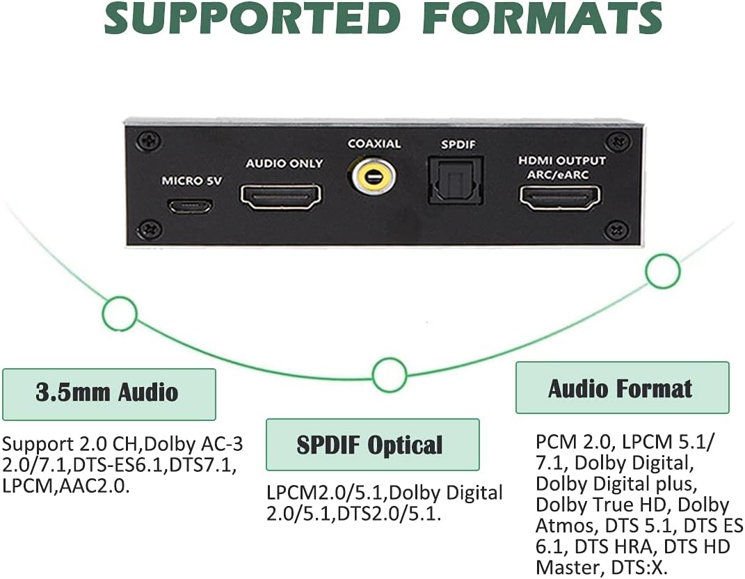 4K HDMI Audio Extractor Splitter, HDMI to HDMI + Optical Toslink SPDIF + 3.5mm Audio Jack + Coaxial + 7.1Ch HDMI Audio Support ARC and eARC Function
