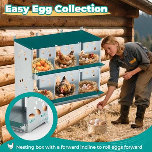 Chicken Coop Nesting Boxes, Wall Mountable Metal Chicken Nesting Box, Easy Egg Collection Roll Away Nesting Boxes Chicken