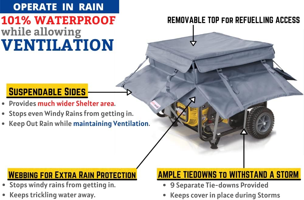 Parts World USA Rain Shelter Enclosure for Portable Generator Tent Running Cover to Run in Rain Storm Snow Sun Heavy Duty Generator Shed for
