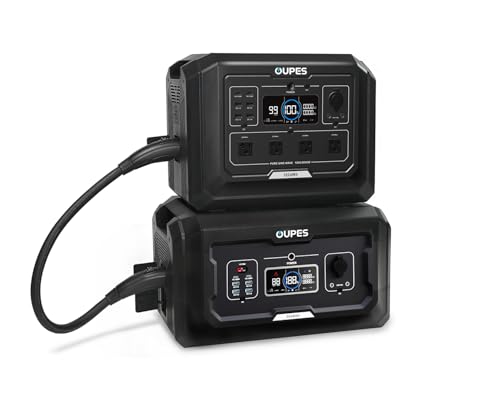 OUPES Mega 1 Portable Power Station 2000W (4500W Peak), 1024Wh LiFePO4 Battery Generator with 1400W AC Charging & 800W Solar Charging