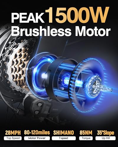 Electric Bike for Adults-1500W Peak Motor 20" Fat Tires 28MPH(Unlock to 35MPH) EBike Moped, 624-1248Wh Removable Battery Bicycle