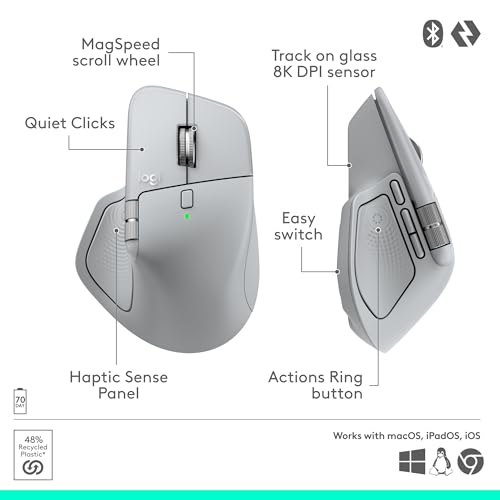 Logitech MX Master 4, Ergonomic Wireless Mouse with Advanced Performance Haptic Feedback, Ultra-Fast Scrolling, USB-C Charging, Bluetooth, Windows