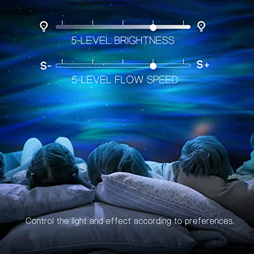 Northern Galaxy Light Aurora Projector with 33 Light Effects, Night Lights LED Star Projector for Bedroom Nebula Lamp, Remote Control, White Noises