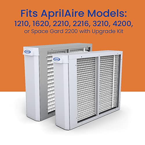 Aprilaire 213 Replacement Air Filter for Whole Home Air Purifiers