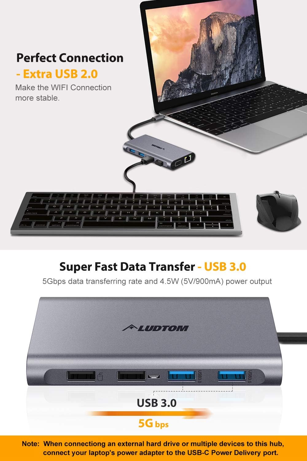 USB C Hub, USB C Laptop Docking Station, LUDTOM Triple Display Type C Dock Station Adapter with 2 HDMI,VGA,PD 3.0 Type C Port,SD TF Card Reader