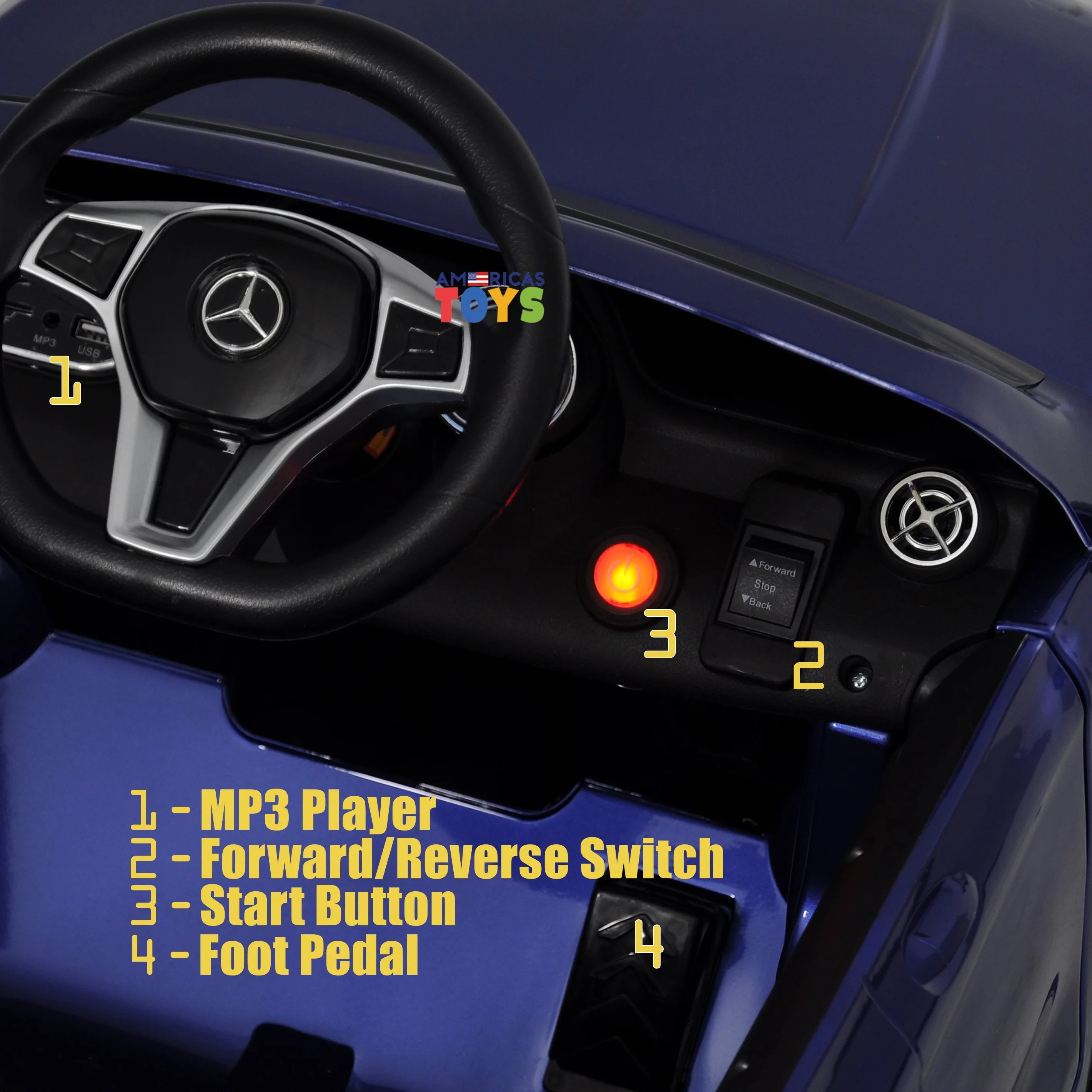 Mercedes GLA45 12 V Powered Ride on Car for Kids with Remote Control