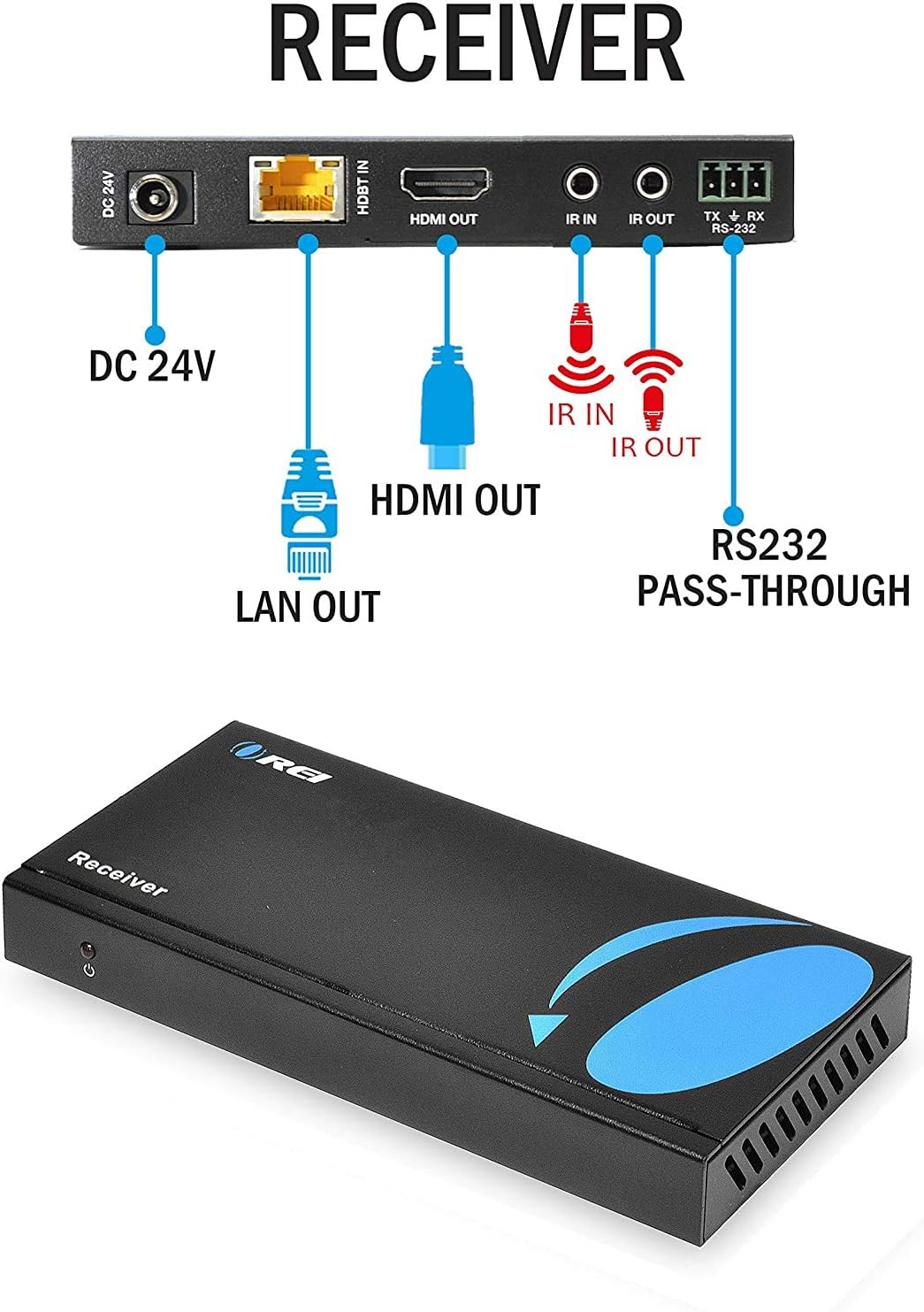 Professional 4K 4x4 HDMI Extender Matrix by OREI - HDBaseT UltraHD 4K @ 60Hz 4:2:0 Over Single CAT5e/6/7 Cable with HDR Switcher & IR Control